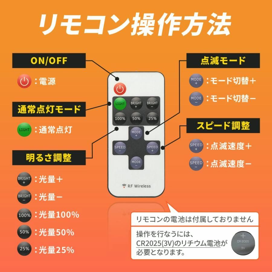 グリルマーカー ランクル 250 カプラーオン リモコン ランドクルーザー250 LED 明るさ調整 点灯 点滅 パーツ カスタム トヨタ シェアスタイル BRIGHTFACE_UK