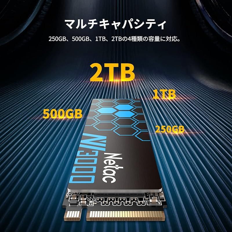 NVME1.4 放熱シート付き最大3