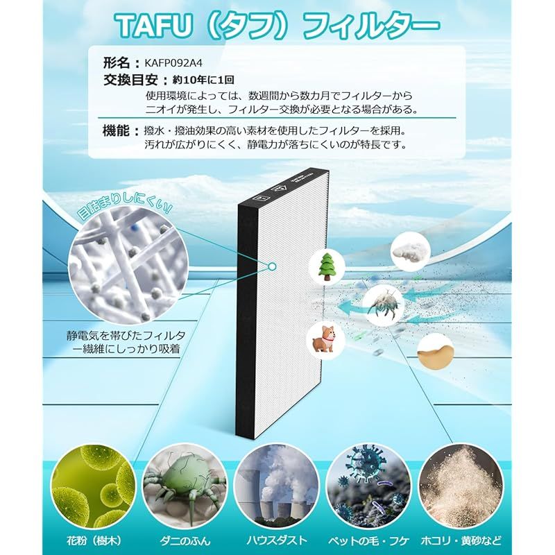 フィルター 集じんフィルター＆脱臭