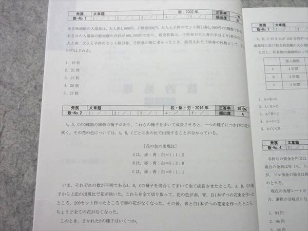 TAC 公務員講座 発展講義 数的処理 テキスト(問題集) 2024年合格