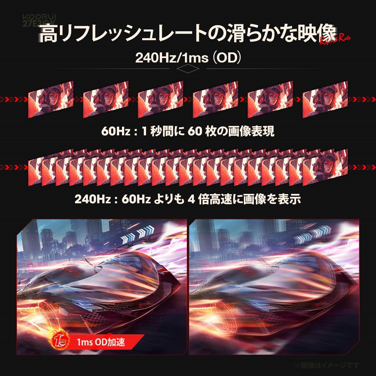 AdaptiveSync対応 HDMI×2 応答速度1ms DisplayPort 傾斜 高さ 縦横回転調整 IPSパネル モニター 対応 240Hz WQHD 2560×1440 27インチ 27E3QK ゲーミングモニター