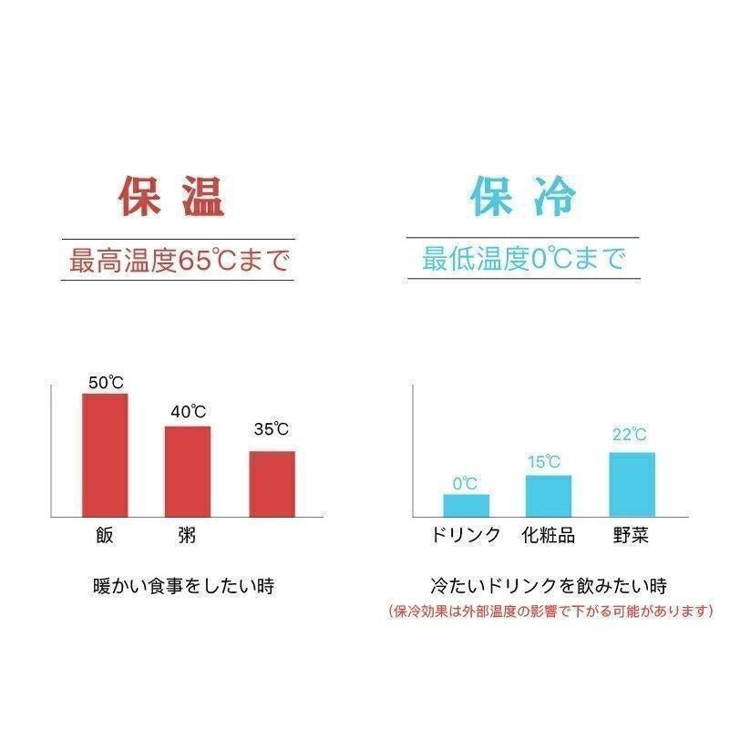 冷凍庫