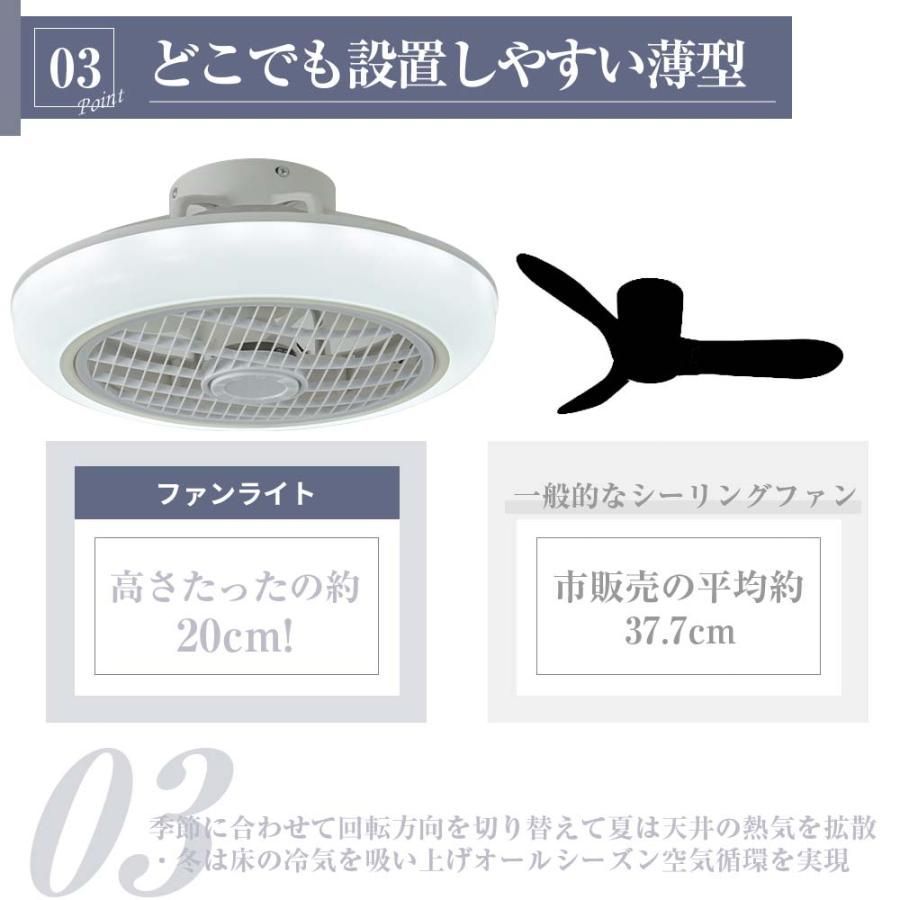 天井照明