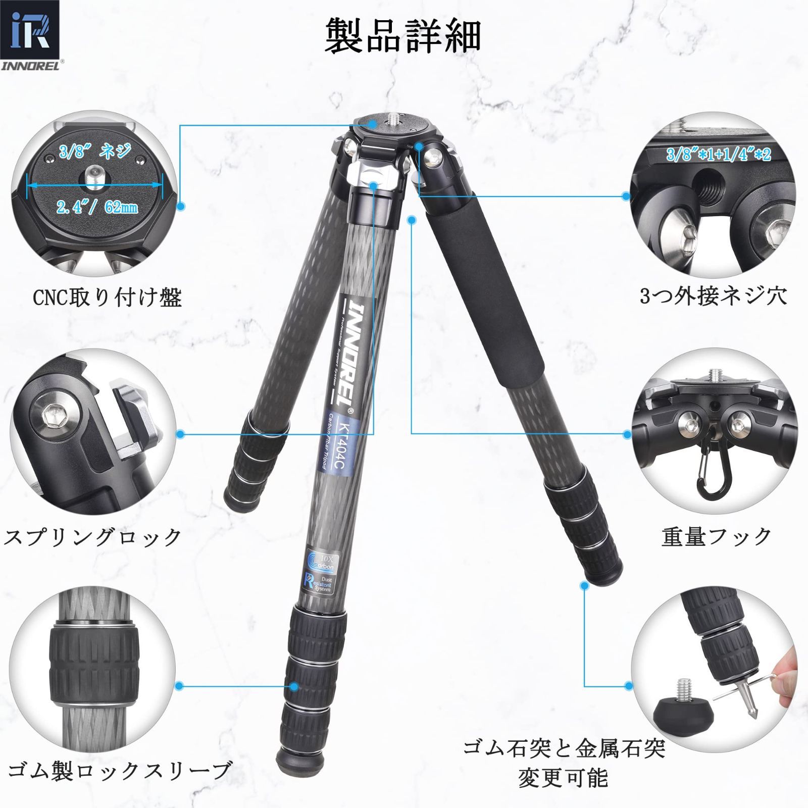 【整備済完動品】Minesix Ⅲs 整備済完動品】Minesix Ⅲs 【公式通販】