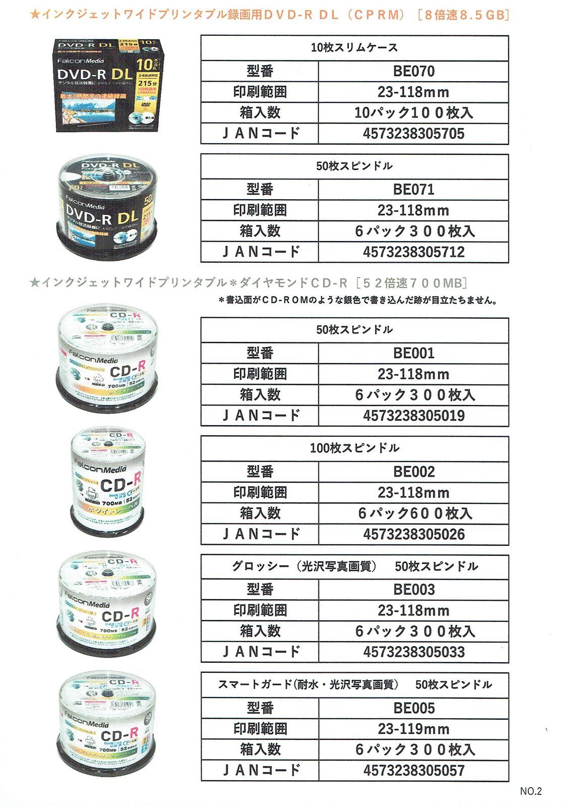 CPRM 215分