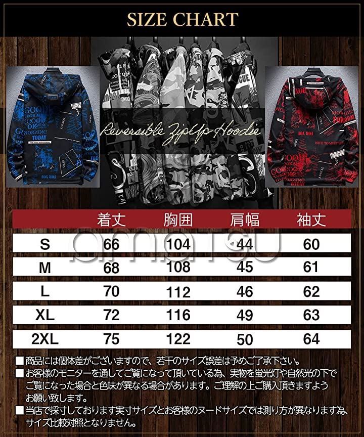 機動戦士ガンダム 機動戦士ガンダム C.D.A.若き彗星の肖像(4