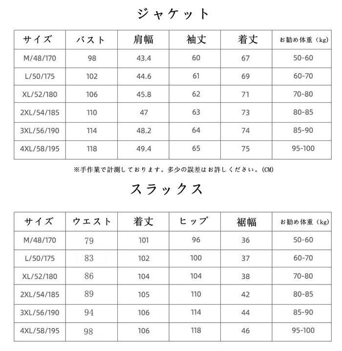 入社式 謝恩会