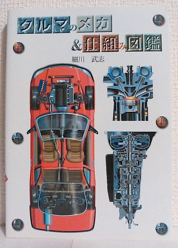 タイトリストスリーブ　ドライバー用　PT-6S 2023年　 ツアーAD タイトリストスリーブ ドライバー用 PT-6S 2023年 ツアーAD