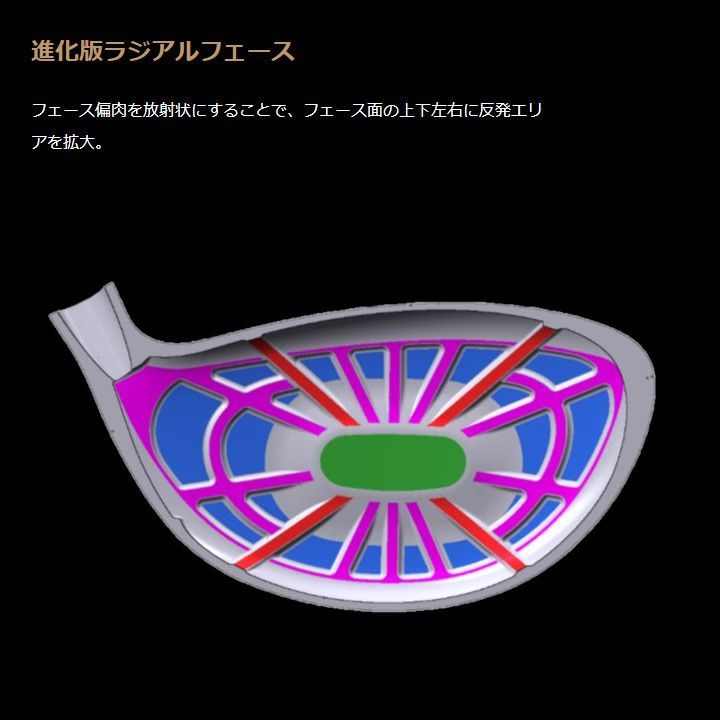 品質保証で、高速配送！ 女性 ホンマ HONMA ベレス BERES NX レディース ドライバー 2025 11.5° L VIZARD FOR NX 37 日本正規品