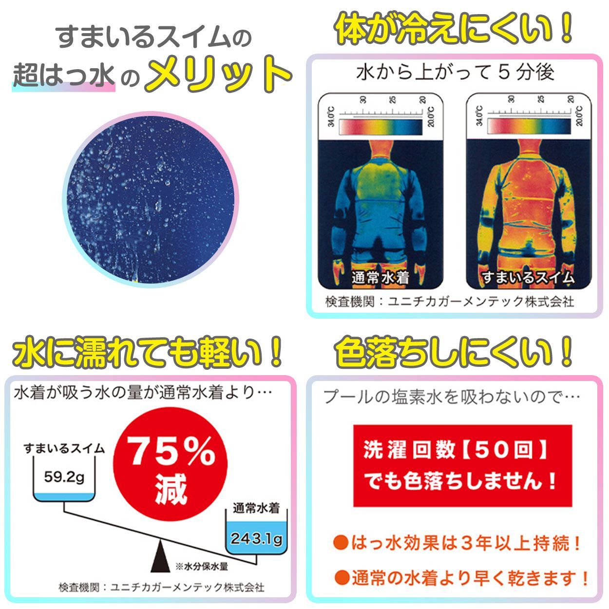 中学生　プール　赤外線 ラッシュガード 長袖 スクール水着 男子 女子 ジェンダーレス 男女兼用 UVカット S～3L (子供 小学生 中学生 高校生 水泳 スイミング  紫外線対策 日焼け防止 透けにくい 学校 体育 プール学習) (送料無料) - メルカリ