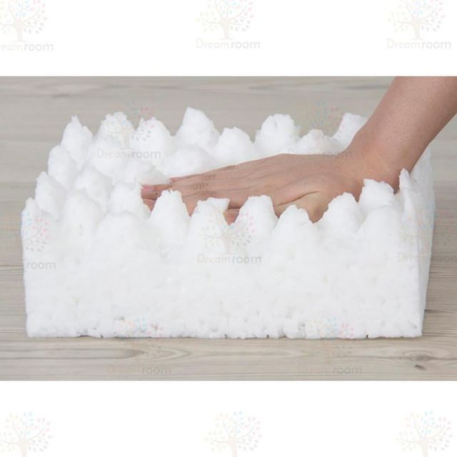 メッシュ 中材
