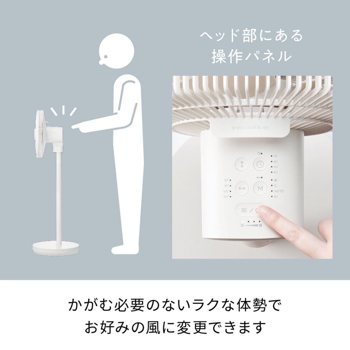 サーキュレーション扇風機