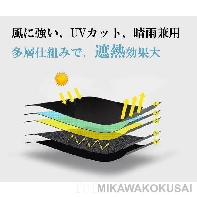 扇風機付き傘扇風機付き日傘長傘UVカット風に強い晴雨兼用雨傘遮光紫外線対策ファンブレラ軽量大きいレディースおしゃれ撥水丈夫耐風遮光