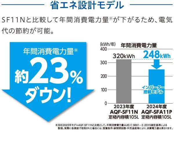 冷凍庫