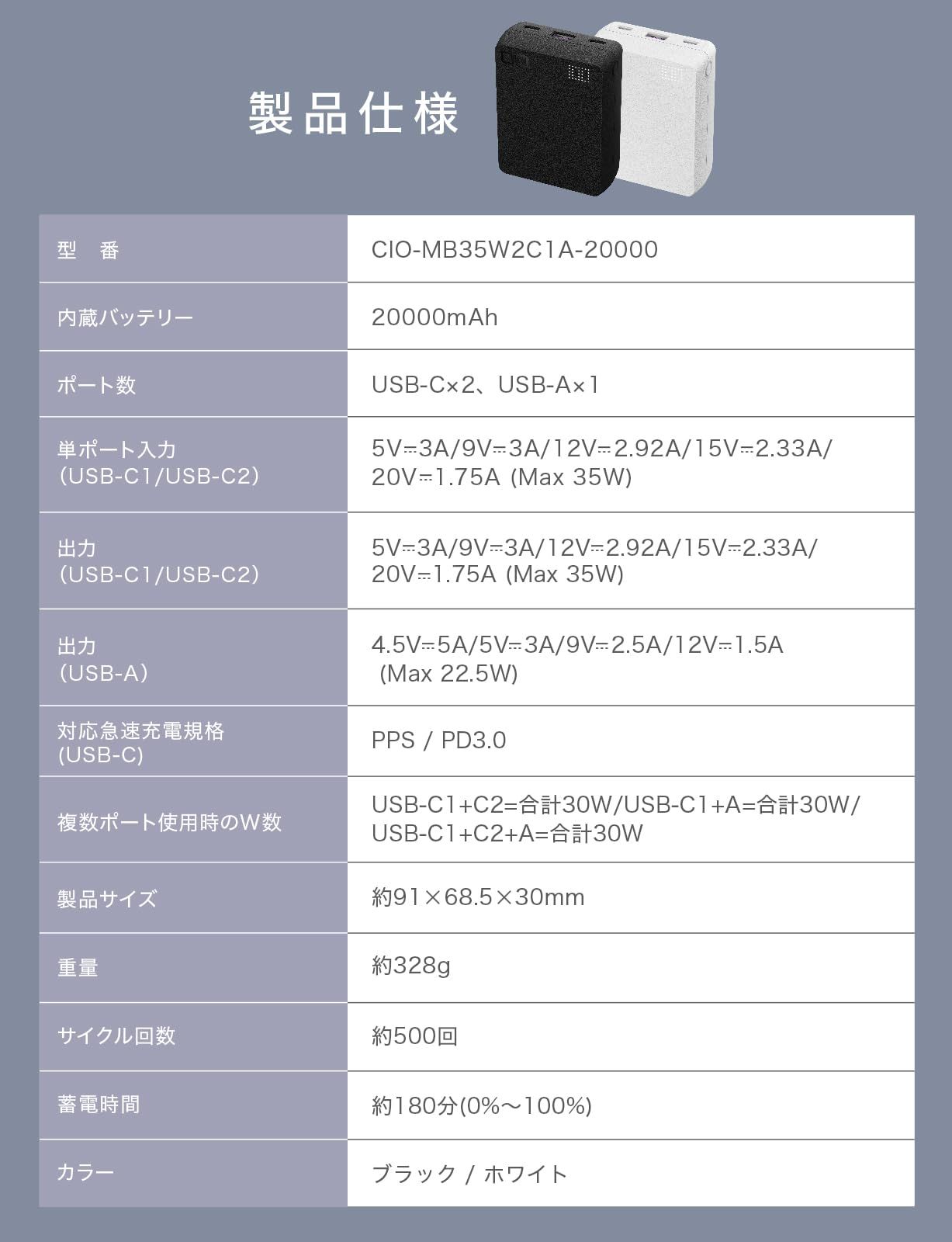小型