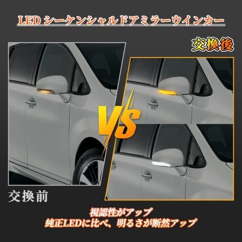 送料無料】(クリアレンズ） POPMOTORZドアミラーウインカー プリウス