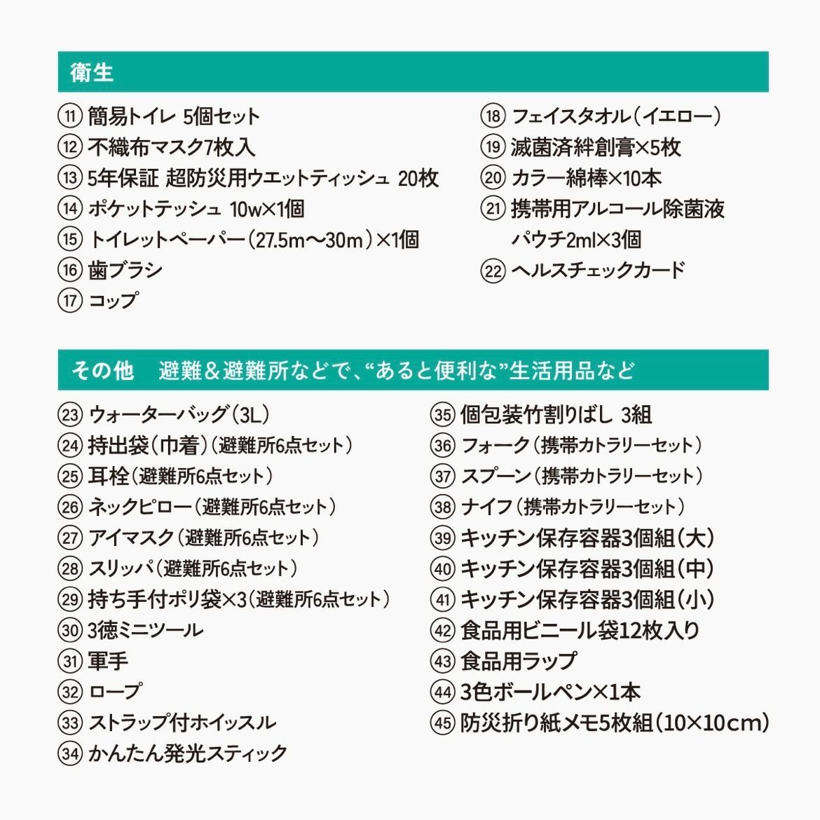もしもに備える防災45点セット