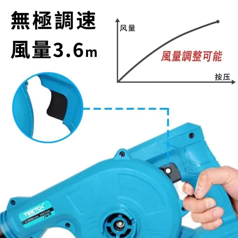 18Vバッテリー互換 小型