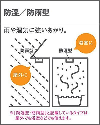 特価商品】LGW85066LE1 昼白色 壁面設置可 防湿防雨型 浴室灯 LED