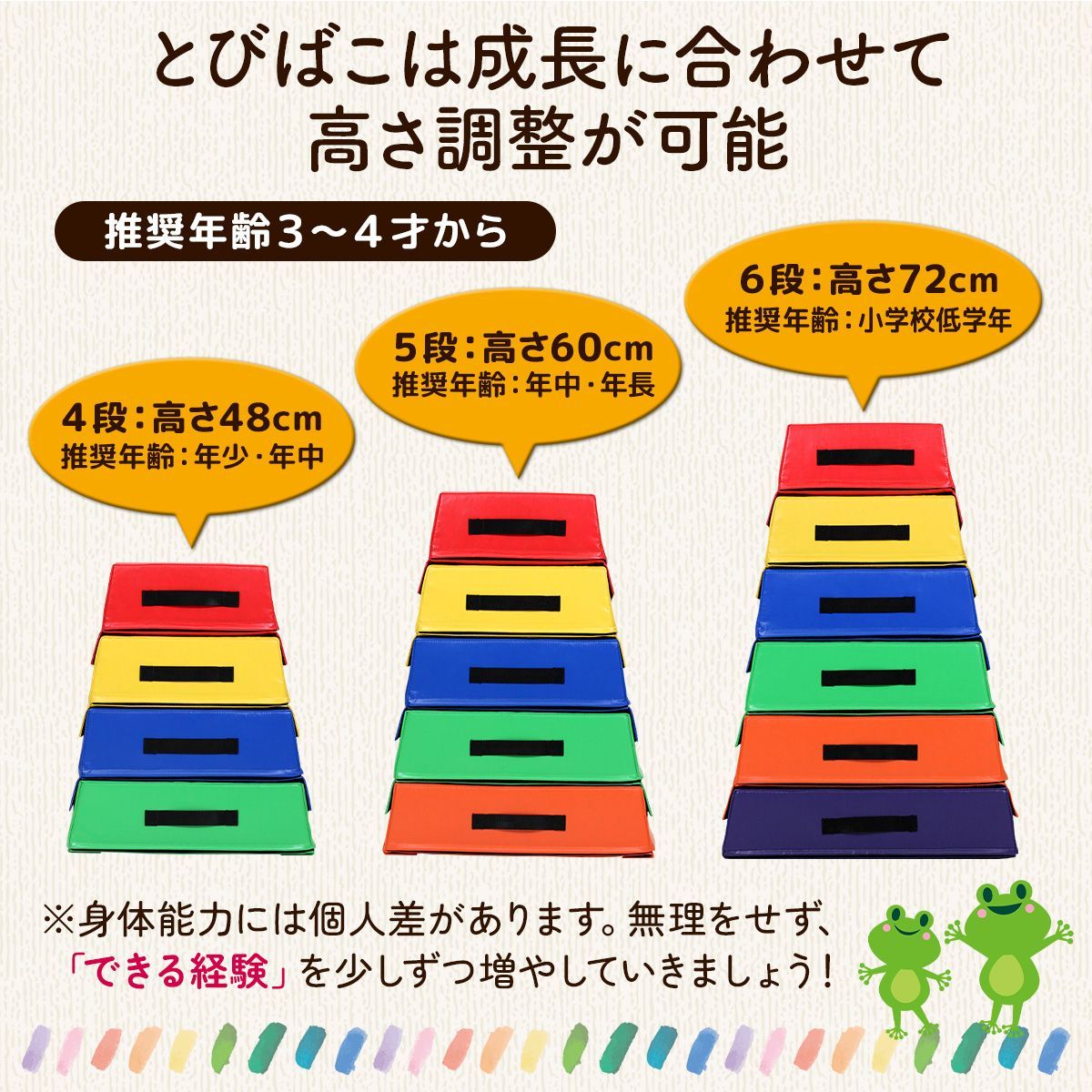 ☆本日のみ☆ 美品跳び箱4段 ＆とび箱用ふみきり板セット - www.minik.hr