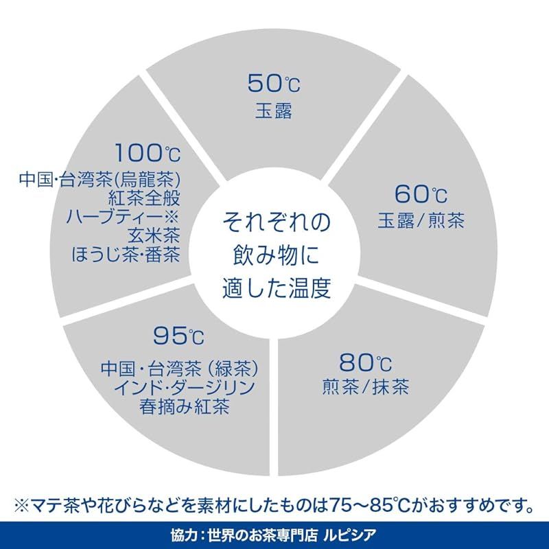 ピースフルホワイト