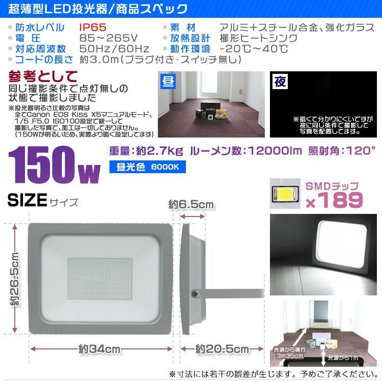 ledライト LED投光機