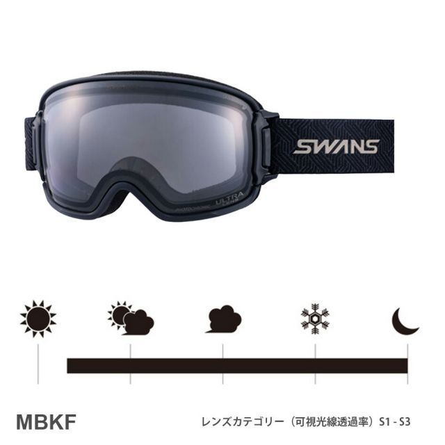 スワンズ SWANS RL-MDH-CU-LG RIDGELINE MBKF GLR Q ULTRA調光ミラー A-BLOW SYSTEM 球面ダブルレンズ アンチフォグ フォト クロミック スキーゴーグル スノーボード 眼鏡対応 MBKF