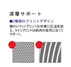 インナーウェア 上半身|下半身