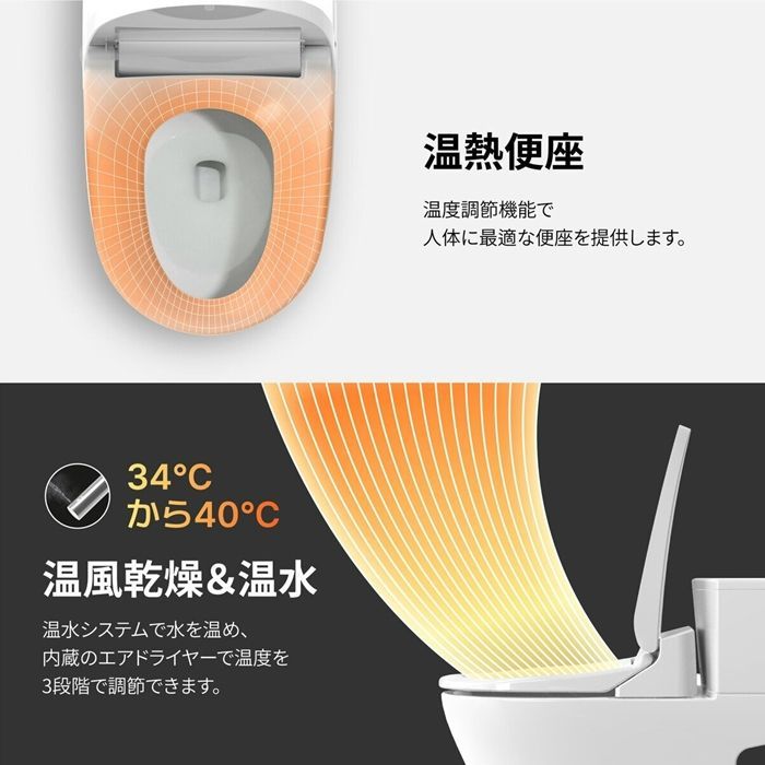 LED照明