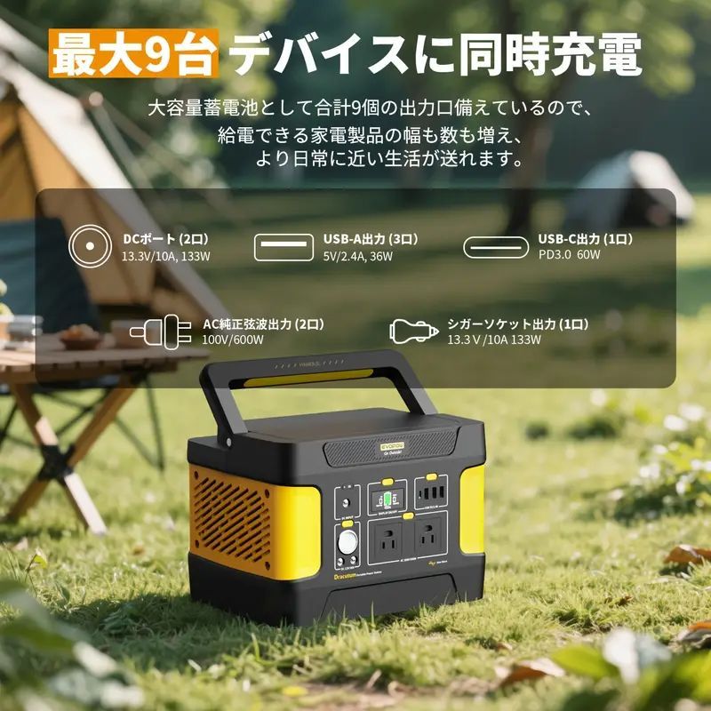 全新品ポータブル電源-515Wh/160938mAh Amazon.co.jp: Evopow