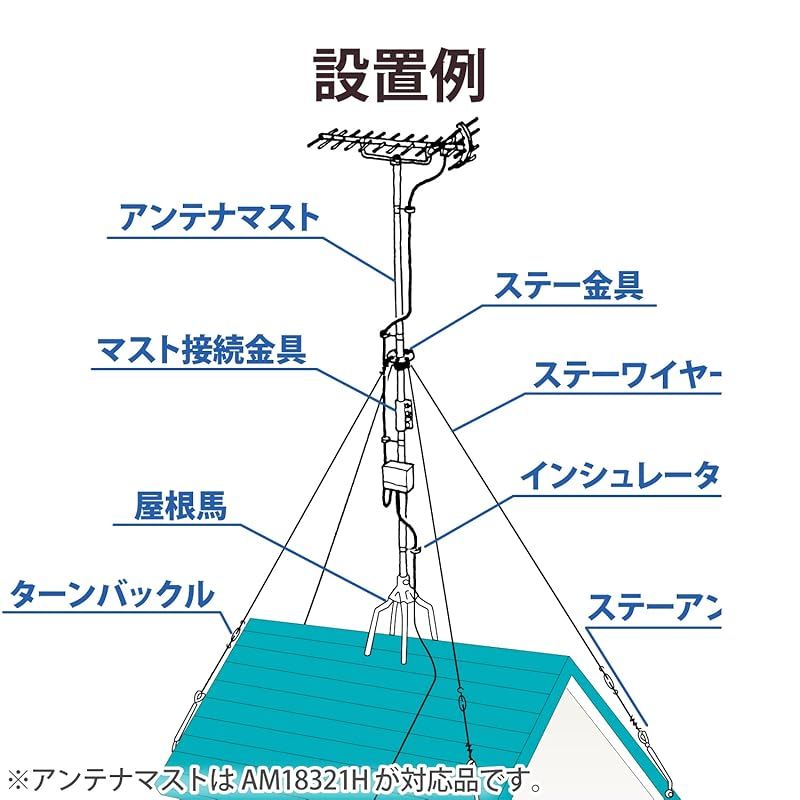 溶融亜鉛メッキ仕様
