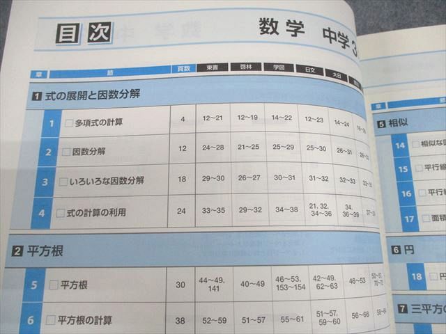 塾専用 中3 オリジナルテキスト 英語/数学/理科/社会 状態良い 2023 計4冊 037M5D 2025年最新】Yahoo!オークション -オリジナルテキスト 理科