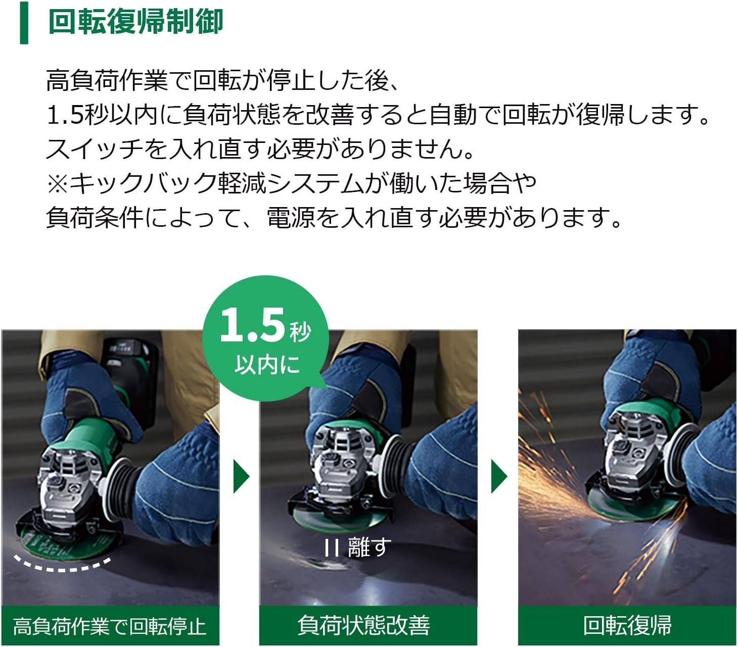 研磨 切断