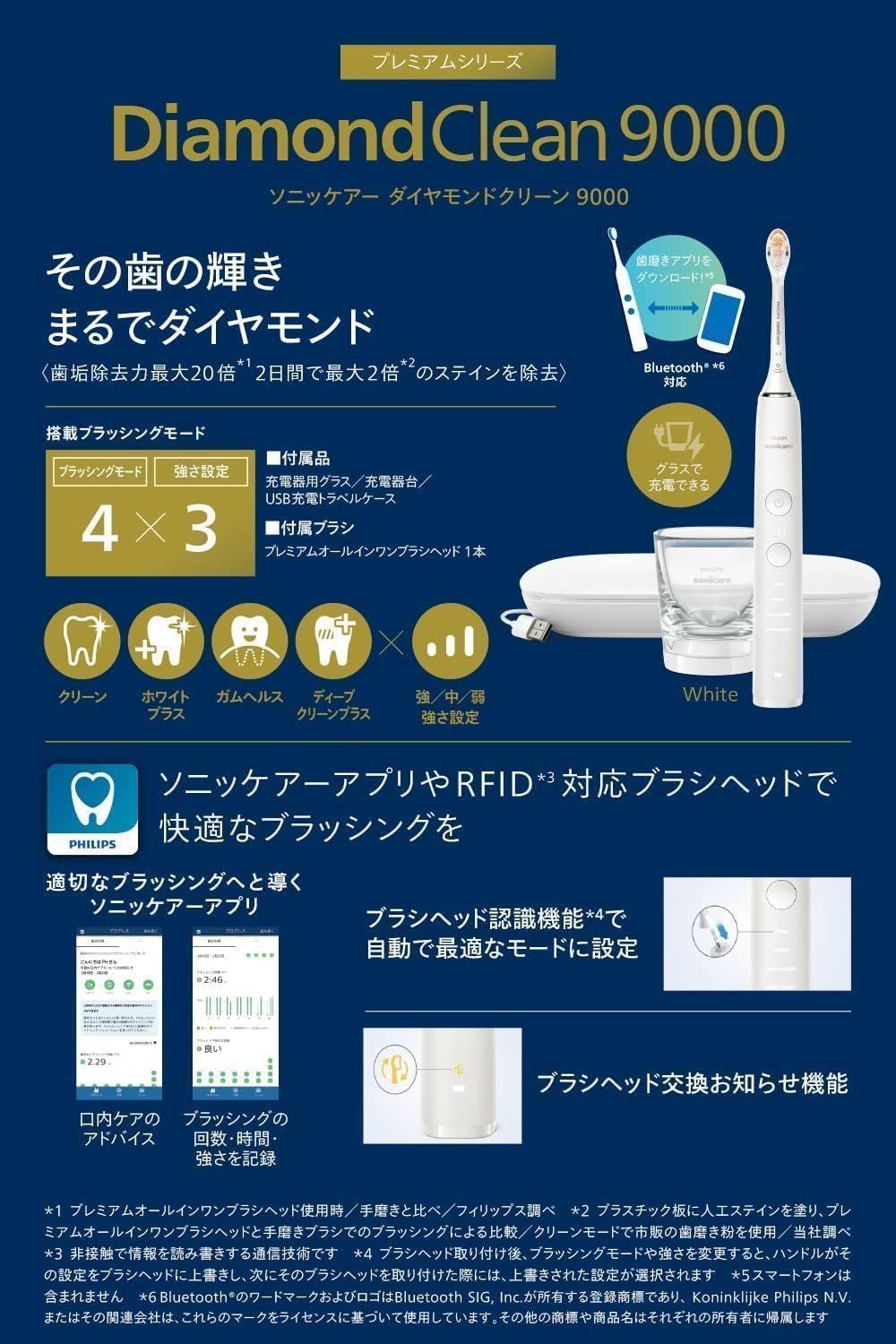 電動歯ブラシ