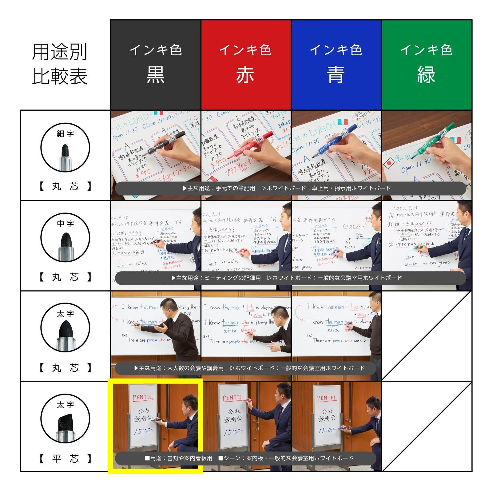 ホワイトボードマーカー ぺんてる