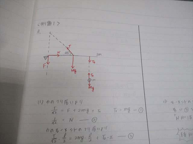 代々木ゼミナール 代ゼミ ハイレベル物理 テキスト 2020 第2学期 為近和彦 020S0D 代々木ゼミナール 代ゼミ ハイレベル物理 テキスト 2020 第2学期