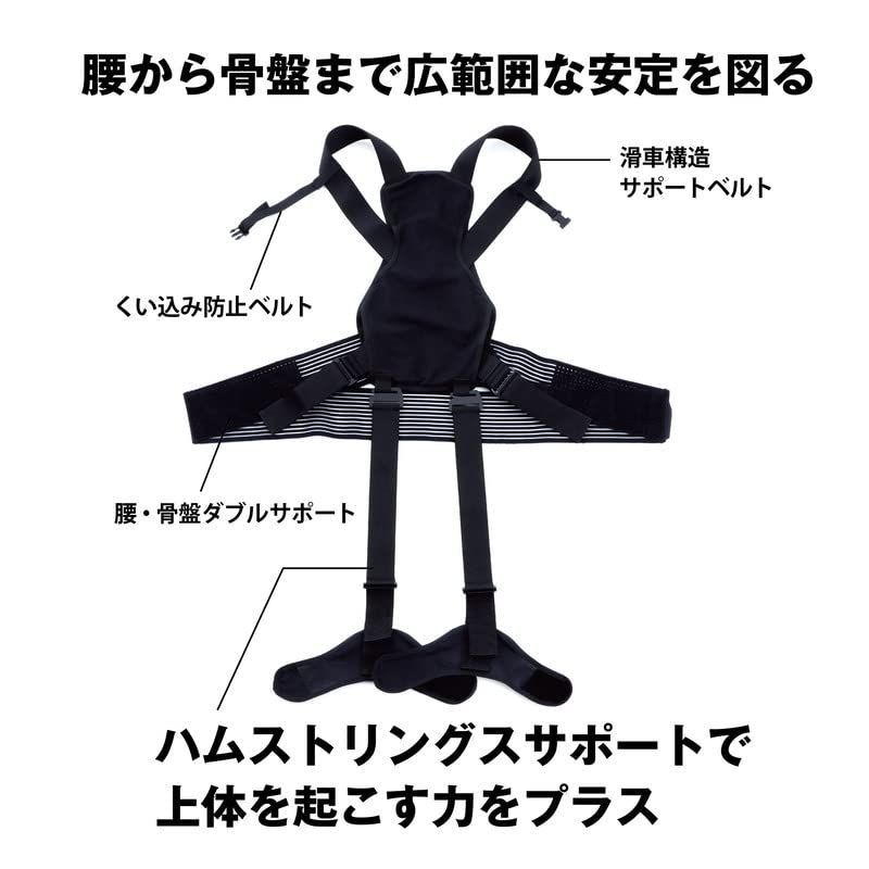 メーカーオリジナル】ブラックサポーターSMG 全身アシストパワースーツ