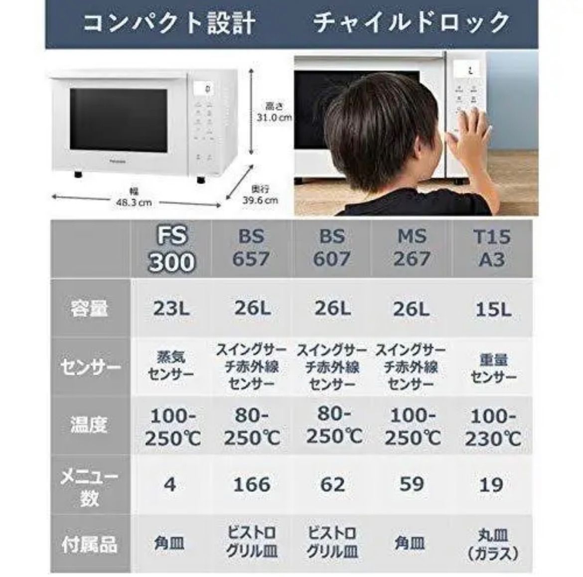 2022 新作 Panasonic オーブンレンジ NE-FS300 sushitai.com.mx