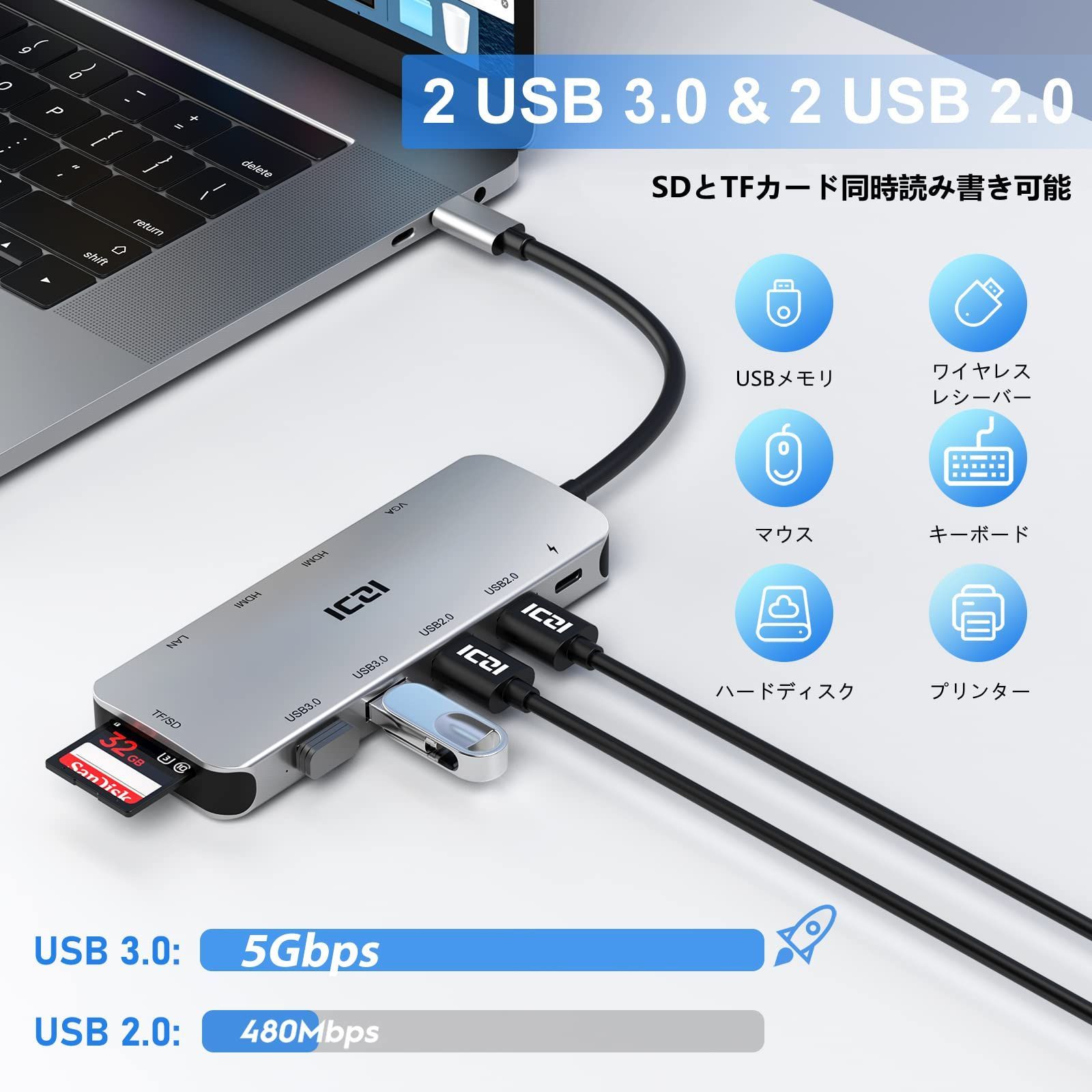USB C ハブ 11-in-1 トリプルディスプレイ Omars USB Type C ハブ HDMI ドッキングステーション 変換アダプタデ