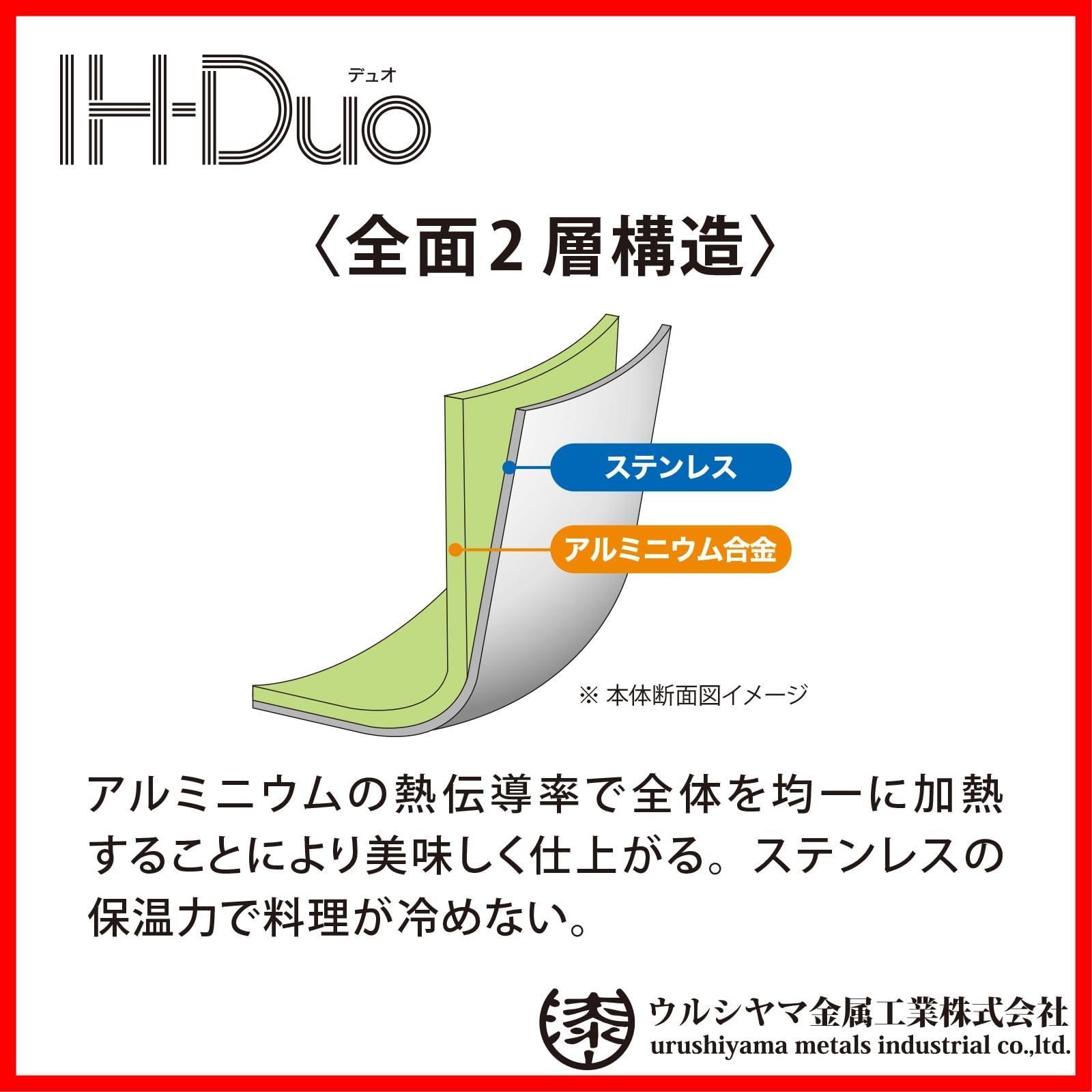 ウルシヤマ金属工業 片手鍋 ミルクパン 14cm IH対応 ステンレス製 日本製 IH-デュオ DUO-14S PFOAフリー