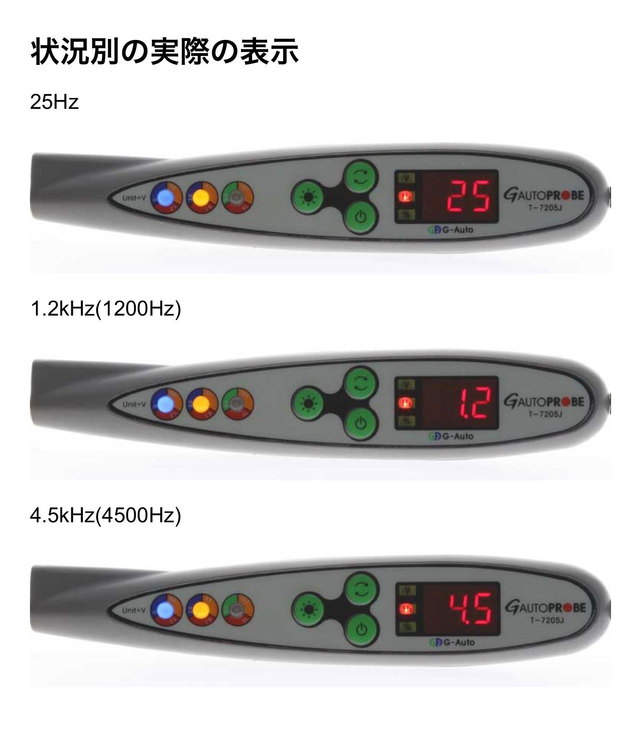 スナップオン/ 電子ロジックマルチテスターターミネーター GAT スナップオン/ 電子ロジックマルチテスターターミネーター GAT