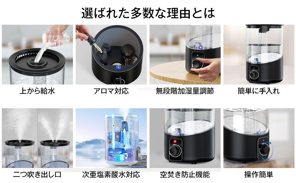 マイナスイオン搭載 大容量5Lの加湿器 3段階加湿量調節 【公式