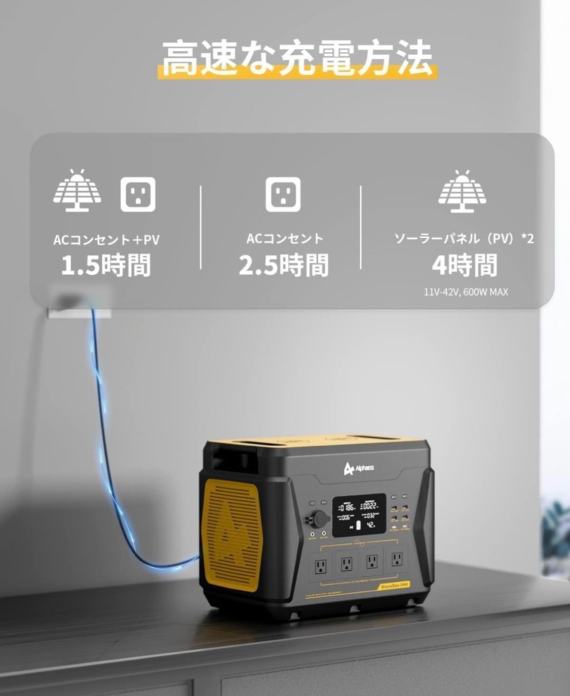 2000 とソーラーパネルSP