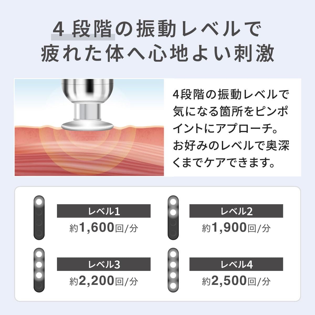 小型 コンパクト