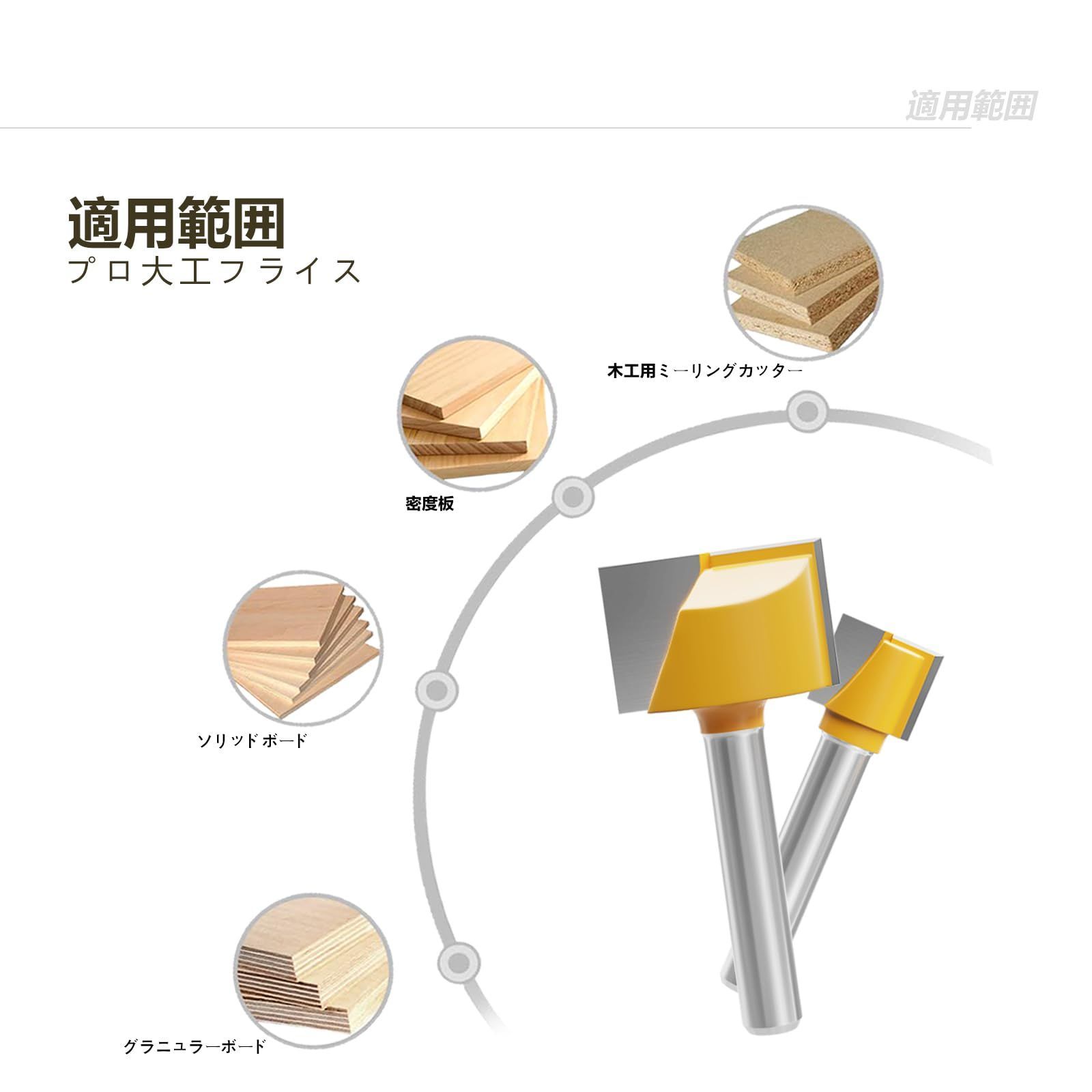 ありがとう - メルカリ