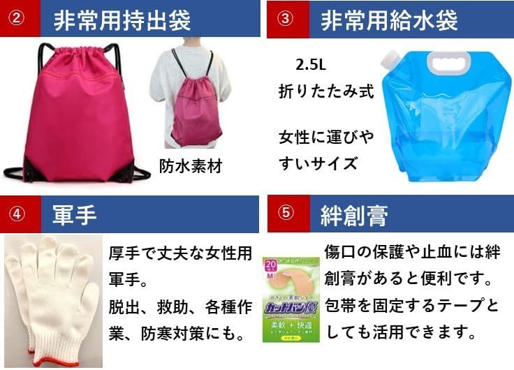 地震対策