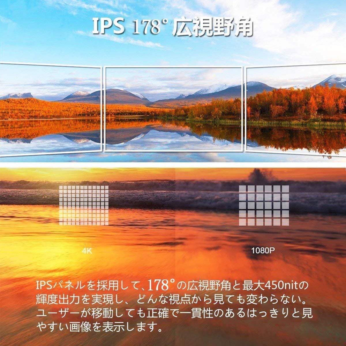 在庫セール】4K 1280×800 HDMI HD 出力/入力 超薄型 FW759 日本語設定