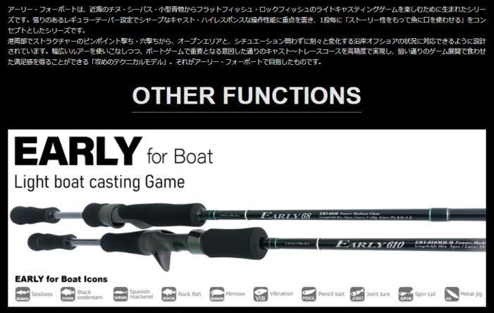 YAMAGA Blanks(ヤマガブランクス) EARLY for Boat 68M (アーリーフォー