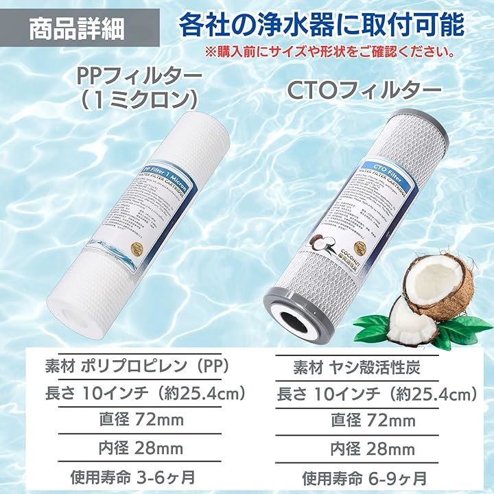 アクアリウム浄水器　2連式(フィルター付き) +交換用フィルターセット アクアリウム 浄水器 フィルター 2本セット (PPフィルター2本