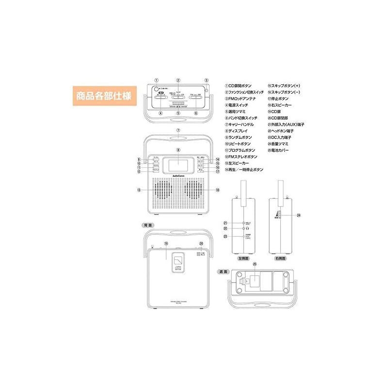 M897-152-117】ポータブルDVDプレーヤー 15.5型 M897-152-117